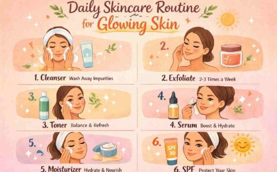 The Perfect Daily Skincare Routine for Glowing Skin – 2026