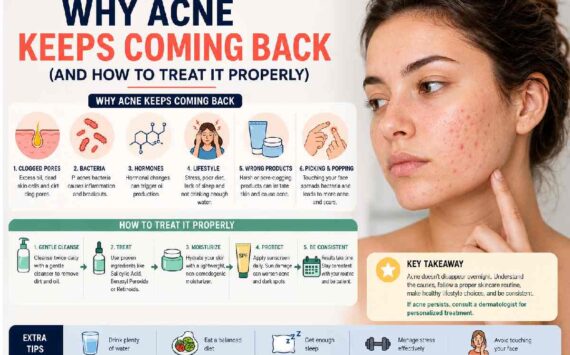 Why Acne Keeps Coming Back (And How to Treat It Properly)